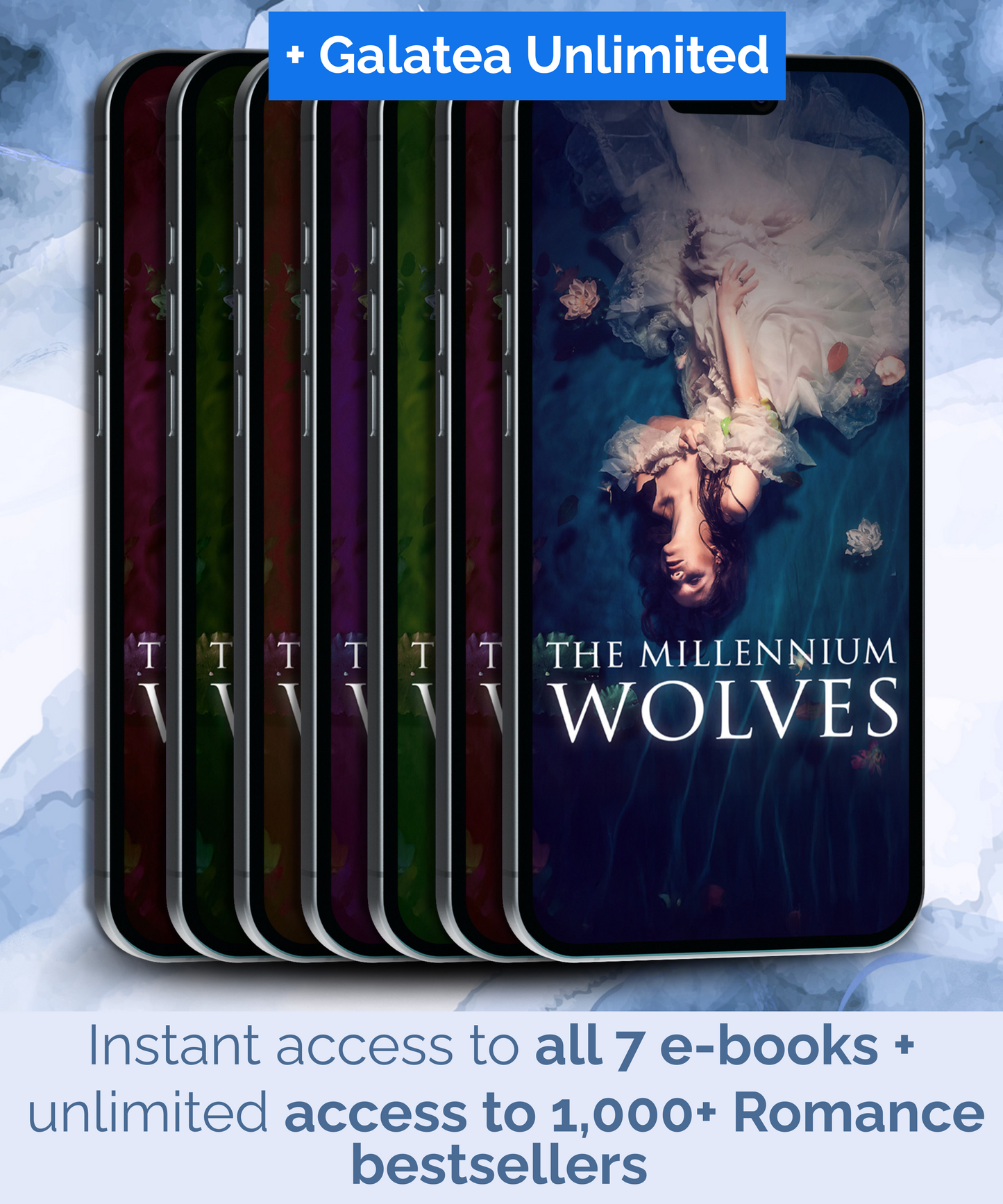 The Millennium Wolves Series Bundle
